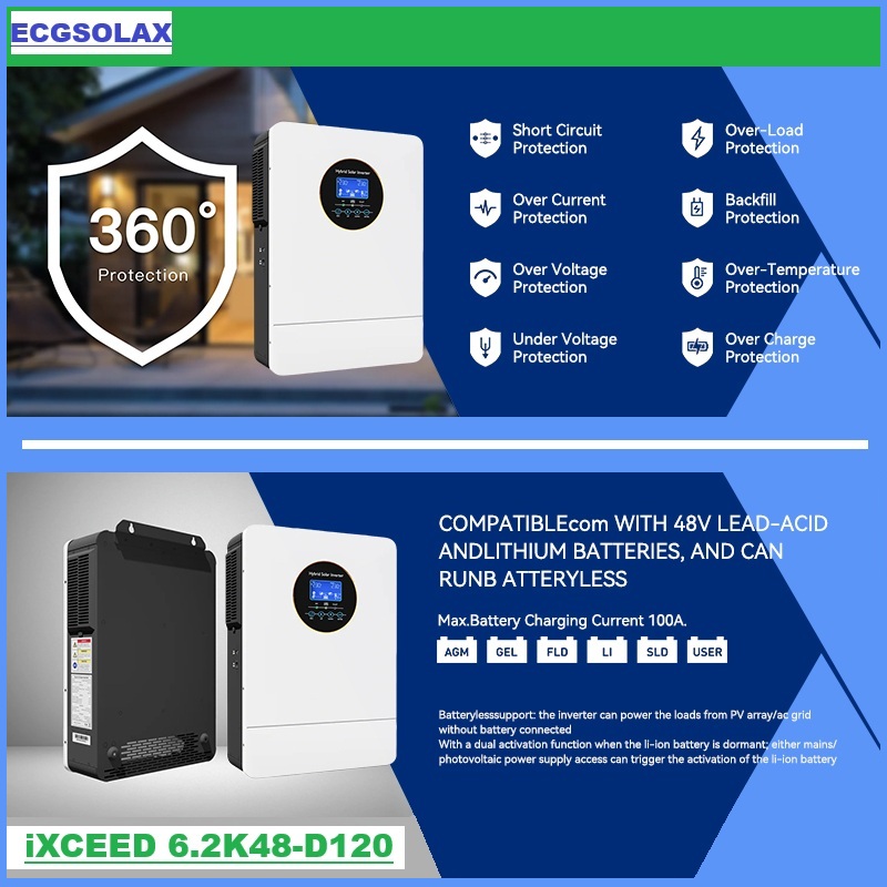 ECGSOLAX 3000W Off Grid Hybrid - đánh giá và giá Inverter Pure Sine Wave 60Hz 120V 3000W