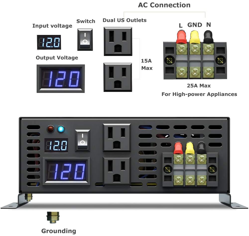 Pure Sine Wave Inverter 3000W  - đánh giá và giá Inverter Pure Sine Wave 60Hz 120V 3000W