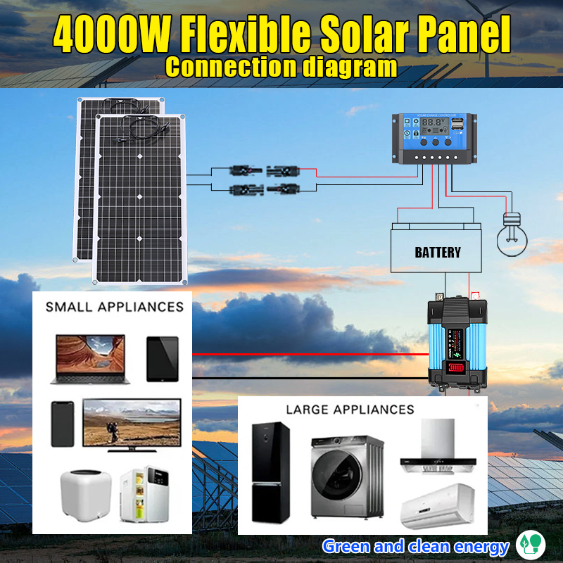 2000W All-in-One Solar Kit | 4 - đánh giá và giá Grid Tie Inverter Limiter 2000W