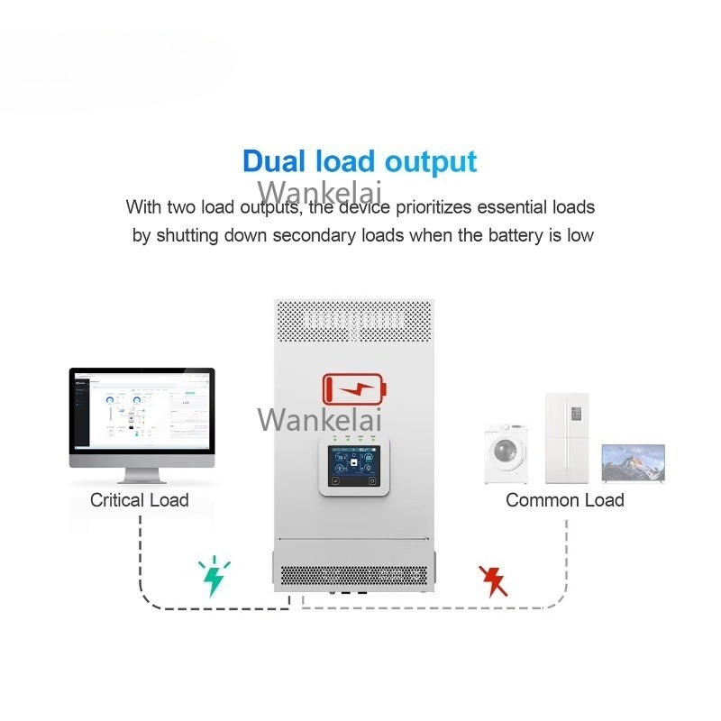 3.5KW 5.5KW 6KW 48v Hybrid Sol - đánh giá và giá Hybrid Solar Inverter 5.5Kw Mppt 48V