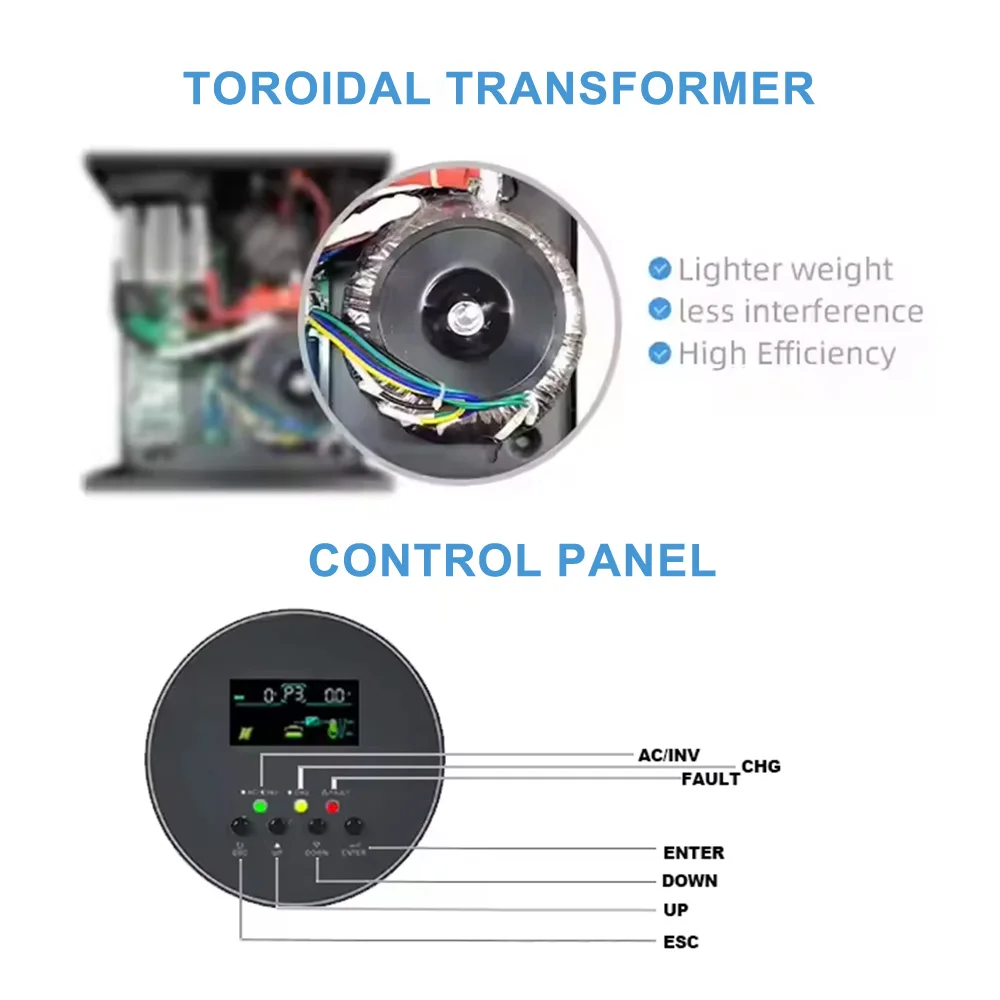 Hot-selling 10KW 12.5kva DC 48 - đánh giá và giá Split Phase Inverter 10Kw 110V 220V