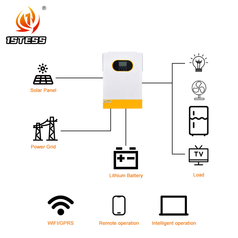 24V 48V Off Grid Hybrid Solar  - đánh giá và giá Hybrid Solar Inverter 5.5Kw Mppt 48V