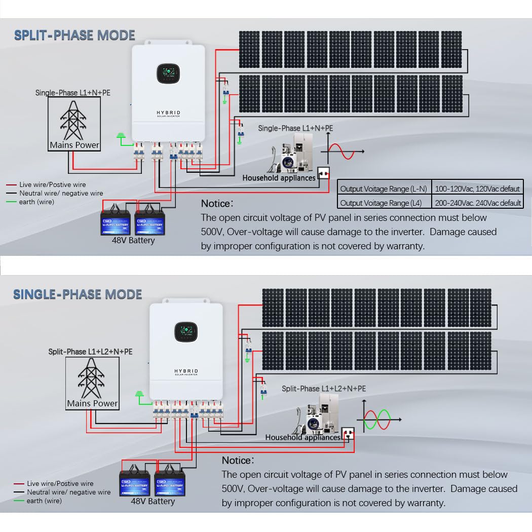 Y&H 10KW Hybrid Solar Inverter - đánh giá và giá Split Phase Inverter 10Kw 110V 220V