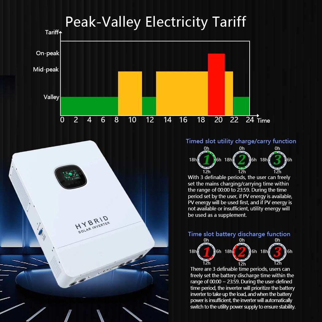 Y&H 10KW Hybrid Solar Inverter - đánh giá và giá Split Phase Inverter 10Kw 110V 220V