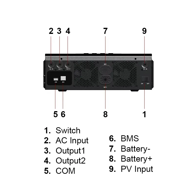 5Kw 6Kw 6.2Kw Off-Grid MPPT So - đánh giá và giá Off Grid Solar Inverter 48V 6000W