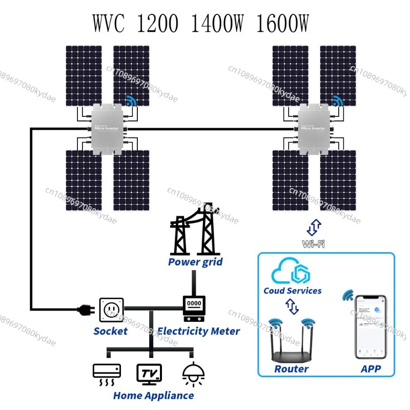 Waterproof Solar Grid Tie Micr - đánh giá và giá Micro Inverter 1400W Solar Grid Tie