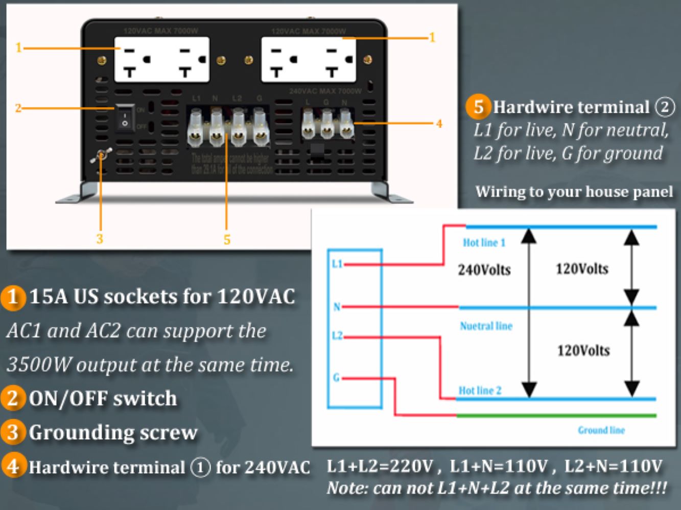 6000W Off Grid Split Phase Pur - đánh giá và giá Off Grid Solar Inverter 48V 6000W