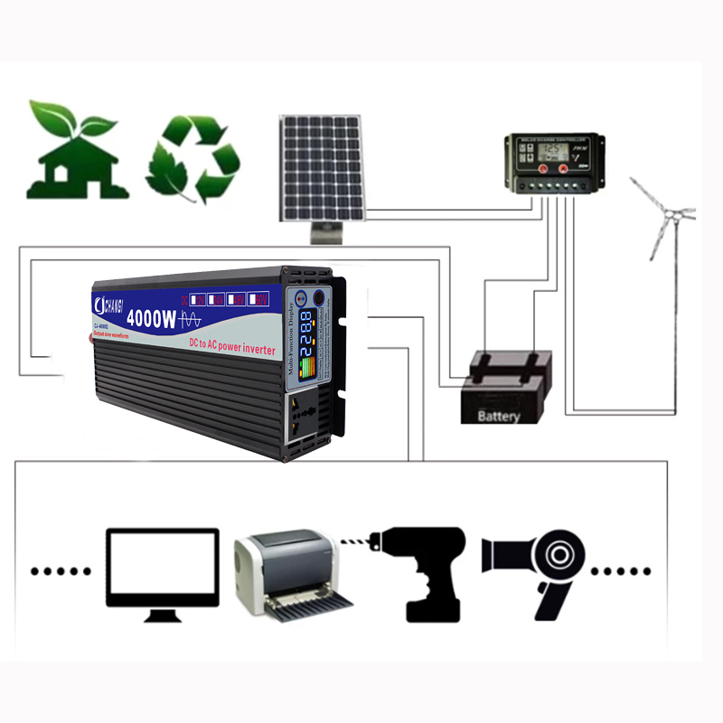 Nguyên Chất Sóng Sin Inverter  - đánh giá và giá Inverter Pure Sine Wave 60Hz 120V 3000W