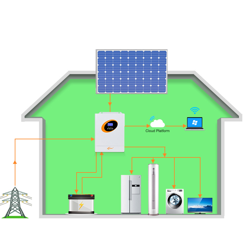 5.5Kw 5Kw Pure Sine Wave Mppt  - đánh giá và giá Hybrid Solar Inverter 5.5Kw Mppt 48V