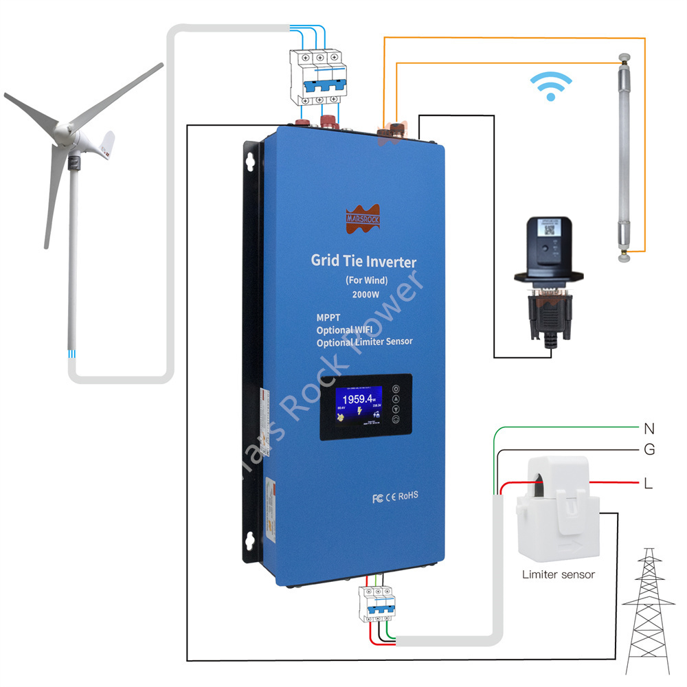 2000W 48V AC MPPT Wind Inverte - đánh giá và giá Grid Tie Inverter Limiter 2000W