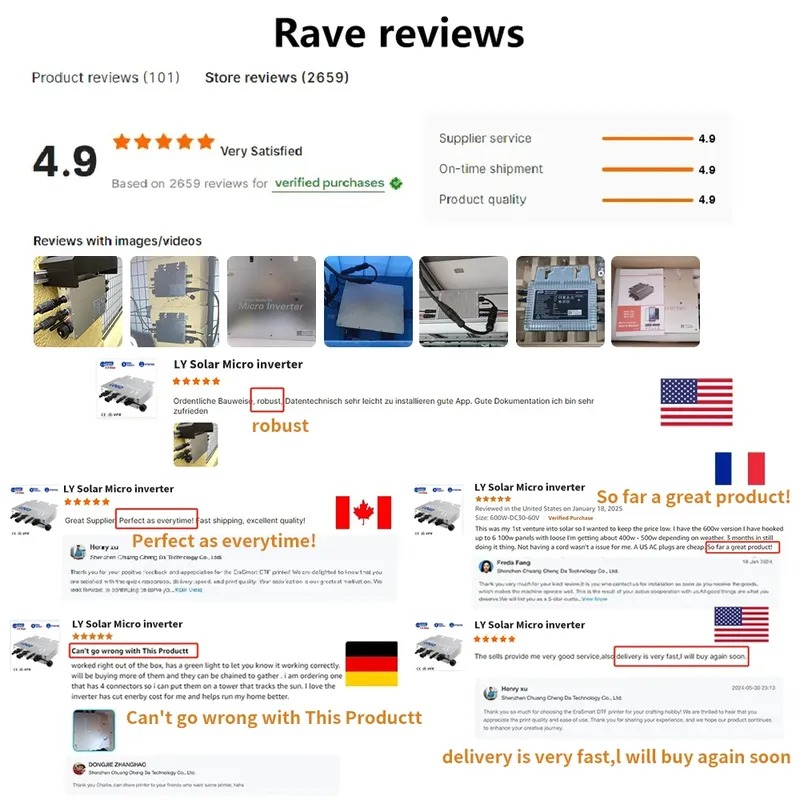 Waterproof Solar Grid Tie Micr - đánh giá và giá Micro Inverter 1400W Solar Grid Tie