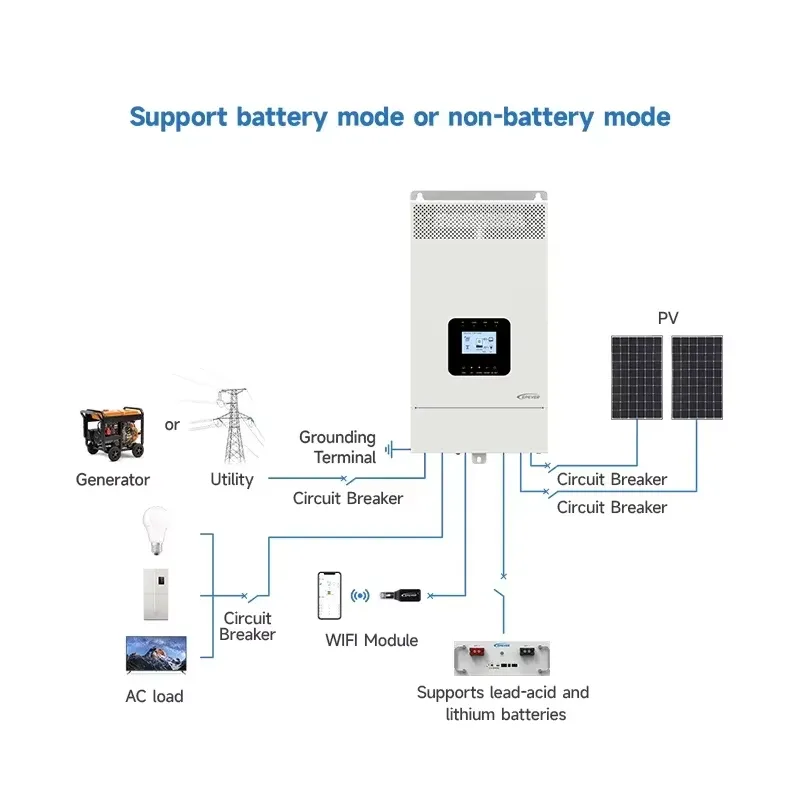 2026 Latest Off Grid Solar Hyb - đánh giá và giá Hybrid Solar Inverter 5.5Kw Mppt 48V