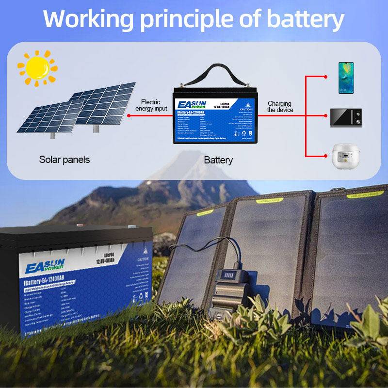 EASUN POWER 24V LiFePO4 Batter - đánh giá và giá Grid Tie Inverter Limiter 2000W