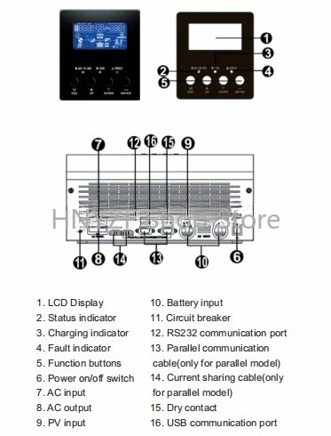 Off Grid Type 5KW Home USE Sol - đánh giá và giá Hybrid Solar Inverter 5.5Kw Mppt 48V