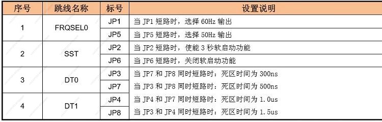 Automatically Identify The Vol - đánh giá và giá Pure Sine Wave Inverter Board 24V 48V